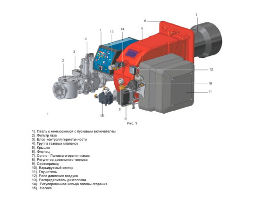 Газо - дизельная комбинированная горелка Чиб Унигаз - Cib Unigas NOVANTA HR93A