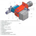 Газо - дизельная комбинированная горелка Чиб Унигаз - Cib Unigas Mille HR1025A