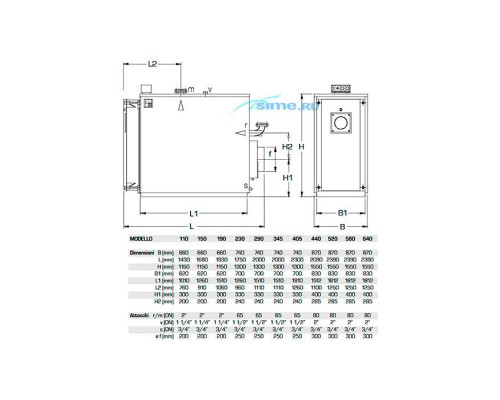 Конденсационный  котел Sime Inox 440 Cond