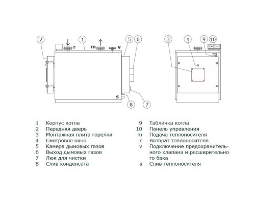 Промышленный котел Sime Simerac 2Z 465