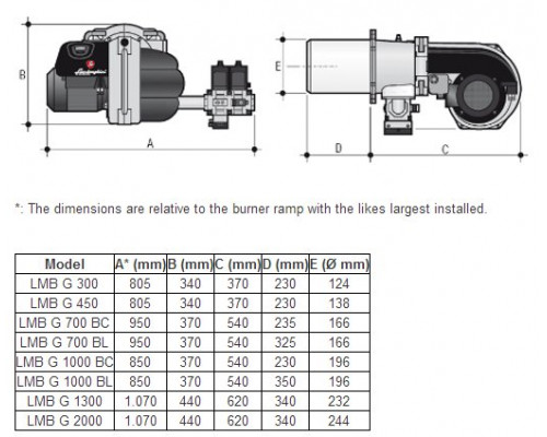 Газовая горелка Lamborghini LMB G 450 (K1") (VCV-L 125)